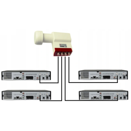 Konwerter Inverto Quad Premium Universal 40mm PLL LNB