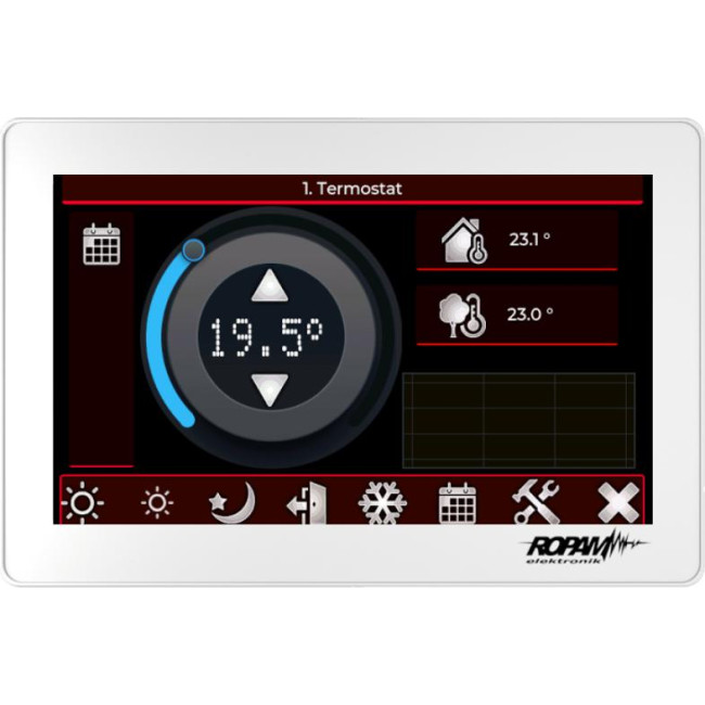 ROPAM PANEL DOTYKOWY 7" TPR-7W