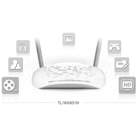 AP TP-LINK TL-WA801N